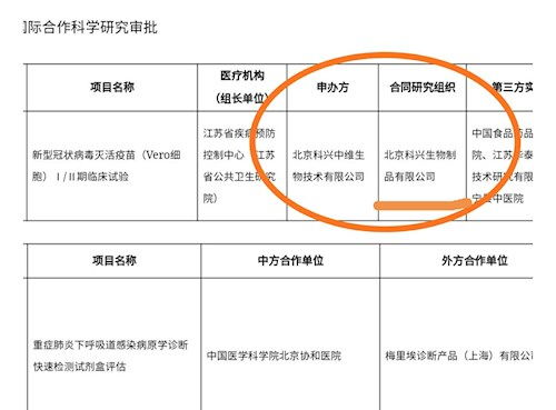 本來(lái)不想再發(fā)帖了,看到群里一些人因?yàn)榭婆d中維獲得了一千五百萬(wàn)的研發(fā)投資,又來(lái)誤導(dǎo)
